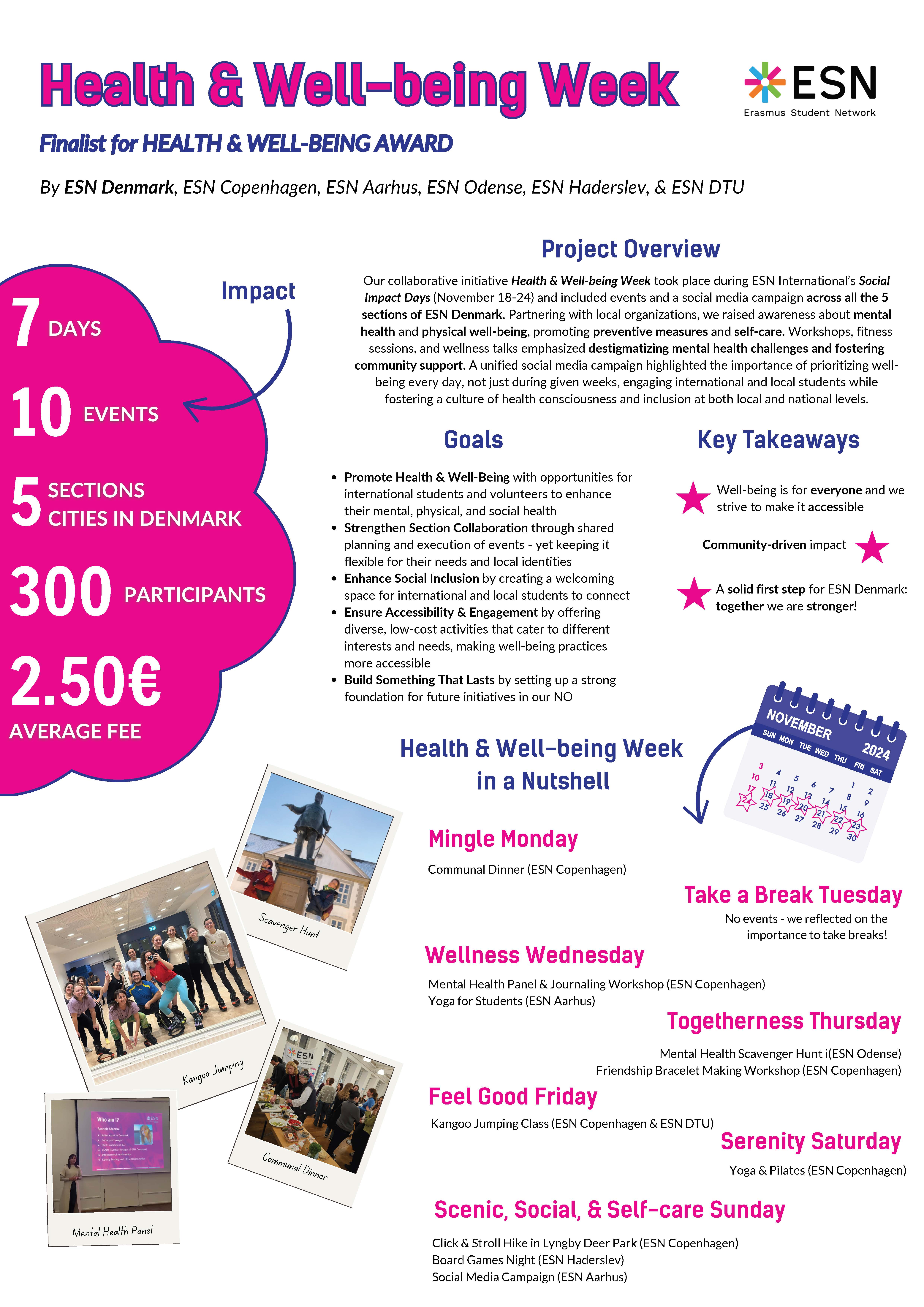 Health and Well-being Award 3rd Place